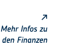  ↗ Mehr Infos zu den Finanzen 